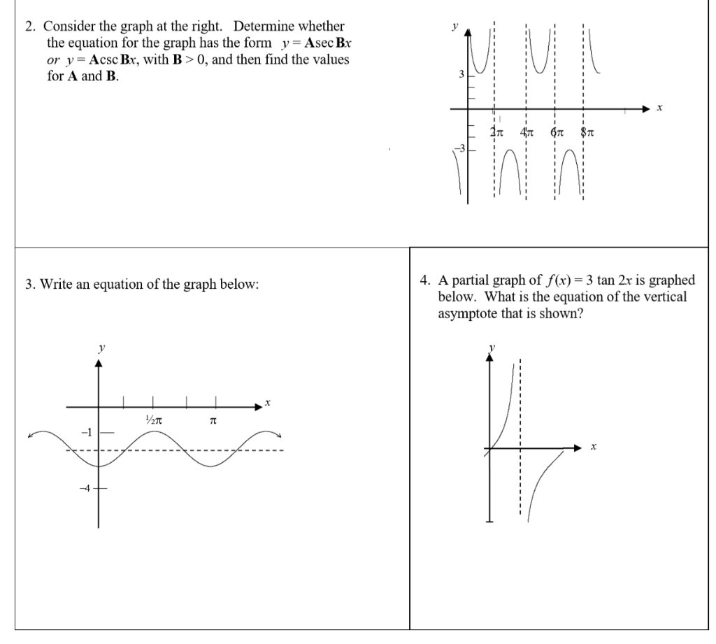 2 Consider The Graph At The Right Determine Whether Chegg Com