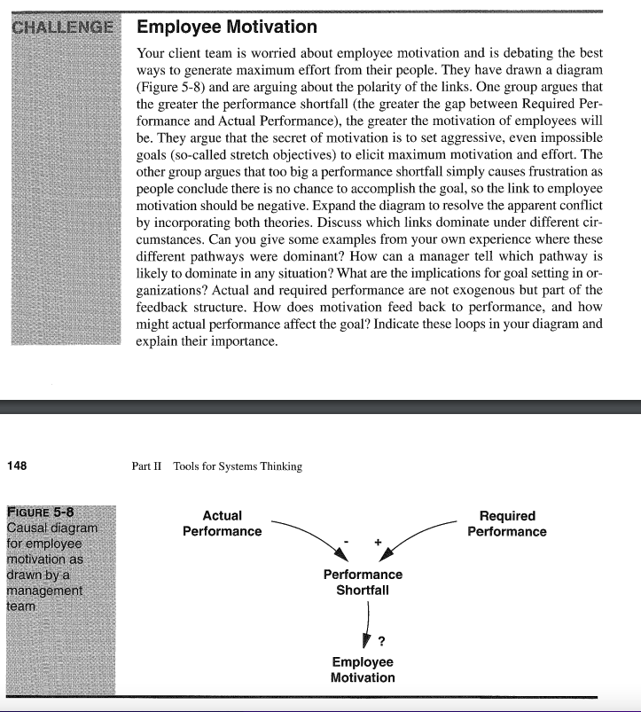 Solved Solve : Figure 5-5 & 5-8 from Text book Business | Chegg.com