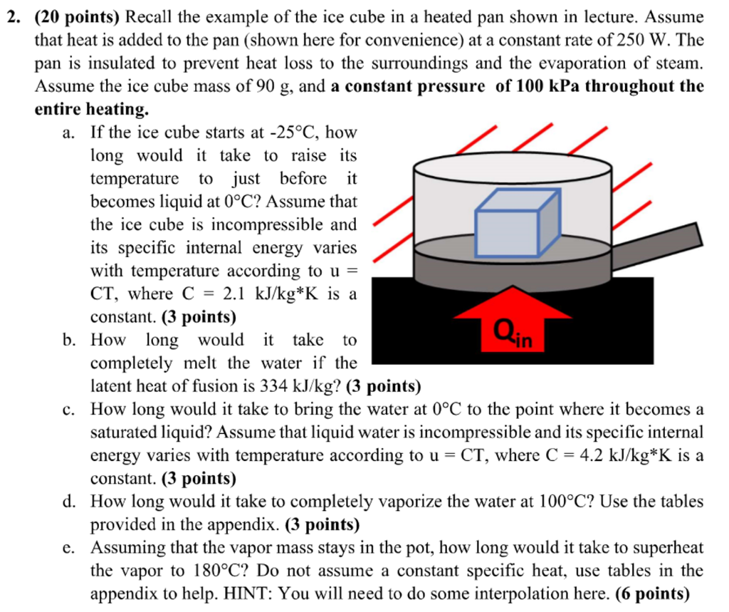 Solved A 2 20 Points Recall The Example Of The Ice Cube 0189