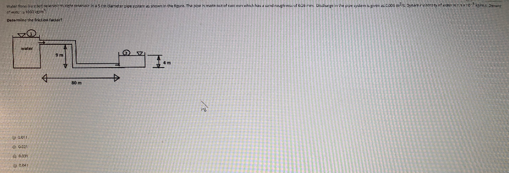 Solved Please answer the question neatly and clearly. Be as | Chegg.com