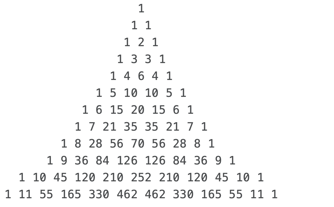 Solved The assignment is to reformat the output by adding | Chegg.com