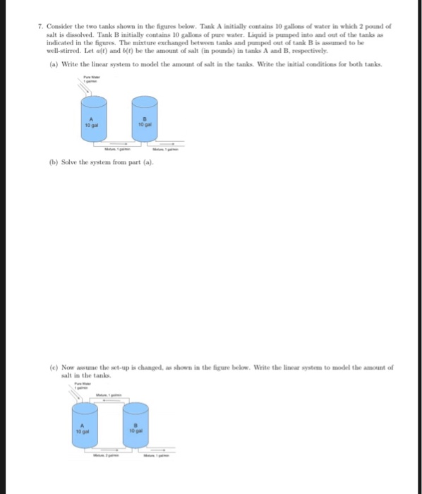 Solved 7. Consider the two tanks shown in the figures below | Chegg.com
