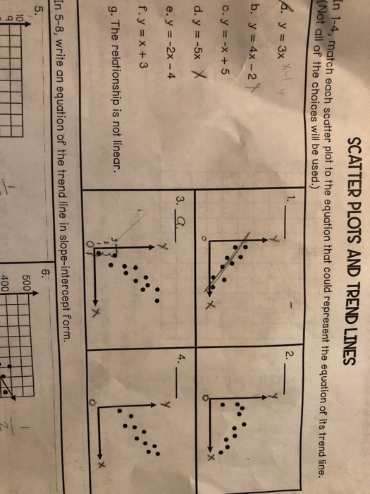 problem solving with trend lines worksheet answers