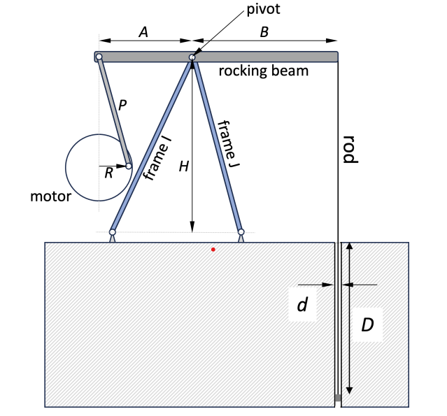 Solved D = 172md = 0.16mA = 2.2mB = 2.84mP = 3mR = 0.8mH = | Chegg.com