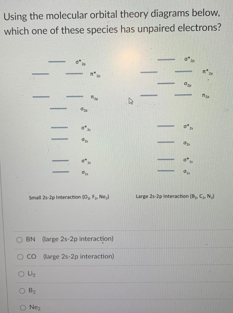 Solved Using the molecular orbital theory diagrams below, | Chegg.com