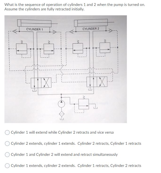 Solved What is the sequence of operation of cylinders 1 and