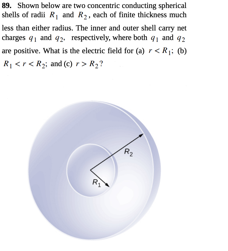 Solved 89. Shown Below Are Two Concentric Conducting | Chegg.com ...