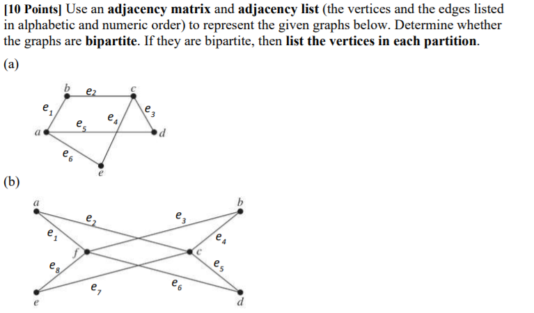 Solved [10 Points] Use an adjacency matrix and adjacency | Chegg.com