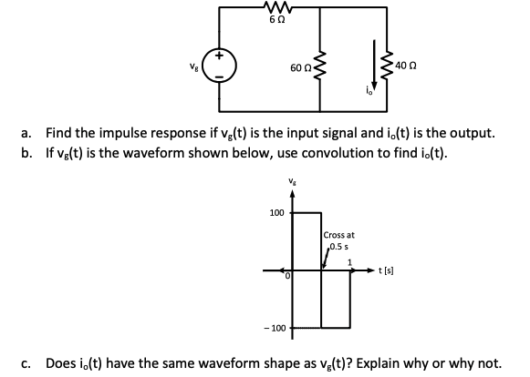 a. Find the impulse response if \( \mathrm{v}_{\mathrm{g}}(\mathrm{t}) \) is the input signal and \( \mathrm{i}_{0}(t) \) is 