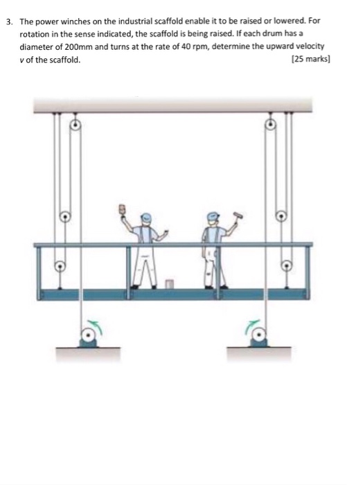 Solved The power winches on the industrial scaffold enable