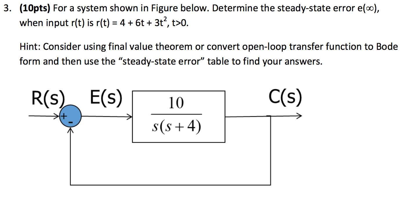 Load state error