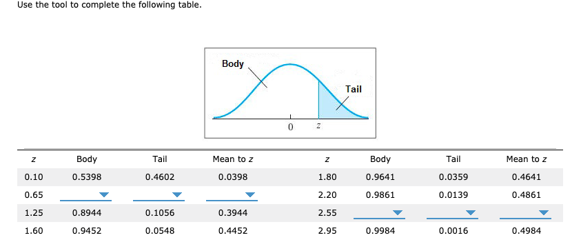 120枚分 と1A 10枚 2A 30枚 3A 30枚 Solved Use the standard normal table to find the specified