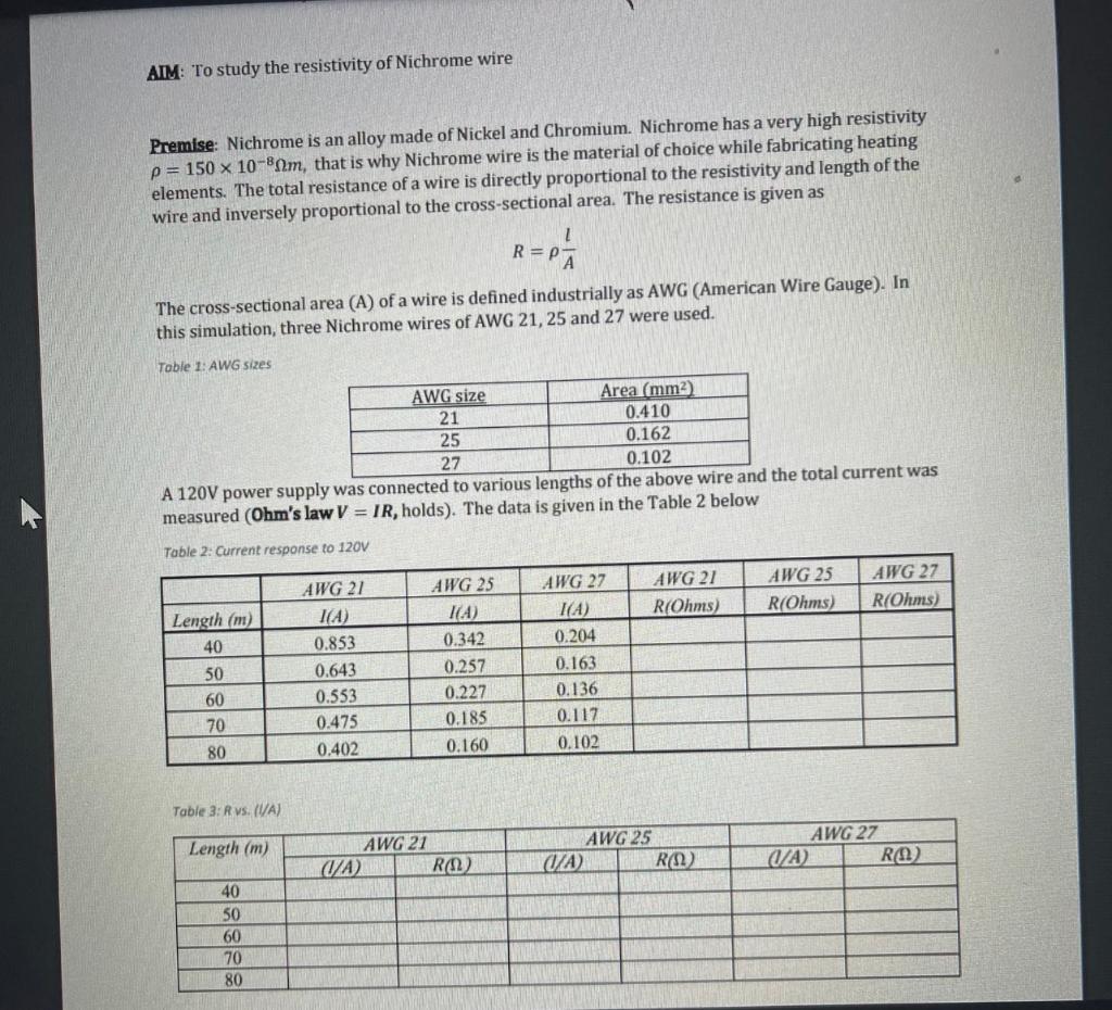 Solved AIM: To study the resistivity of Nichrome wire | Chegg.com