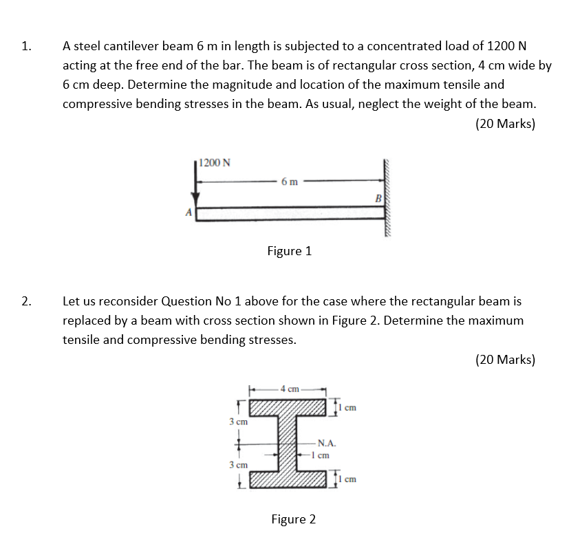 Solved A Steel Cantilever Beam M In Length Is Subjected Chegg Com