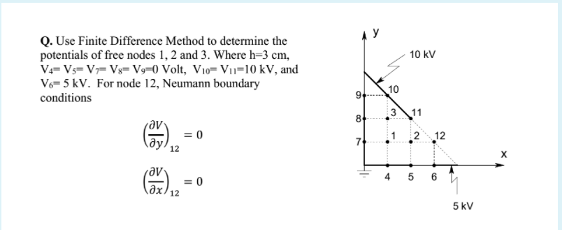 10 Kv Q Use Finite Difference Method To Determine Chegg Com