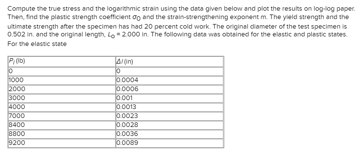 solved-question-n5-convert-using-the-simplification-unit-chegg