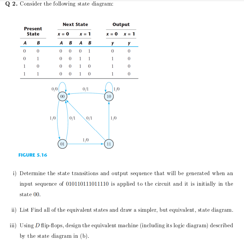 Solved Q 2. Consider The Following State Diagram: FIGURE | Chegg.com