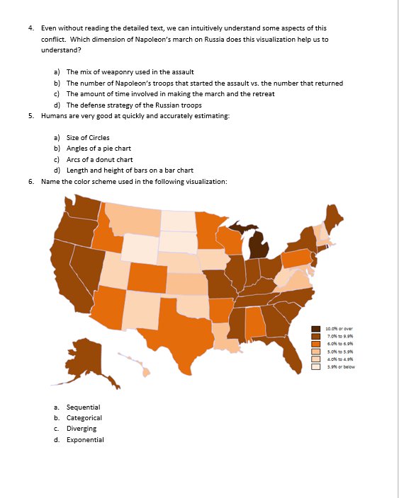 Solved 2. Answer the following based on the chart below a) | Chegg.com