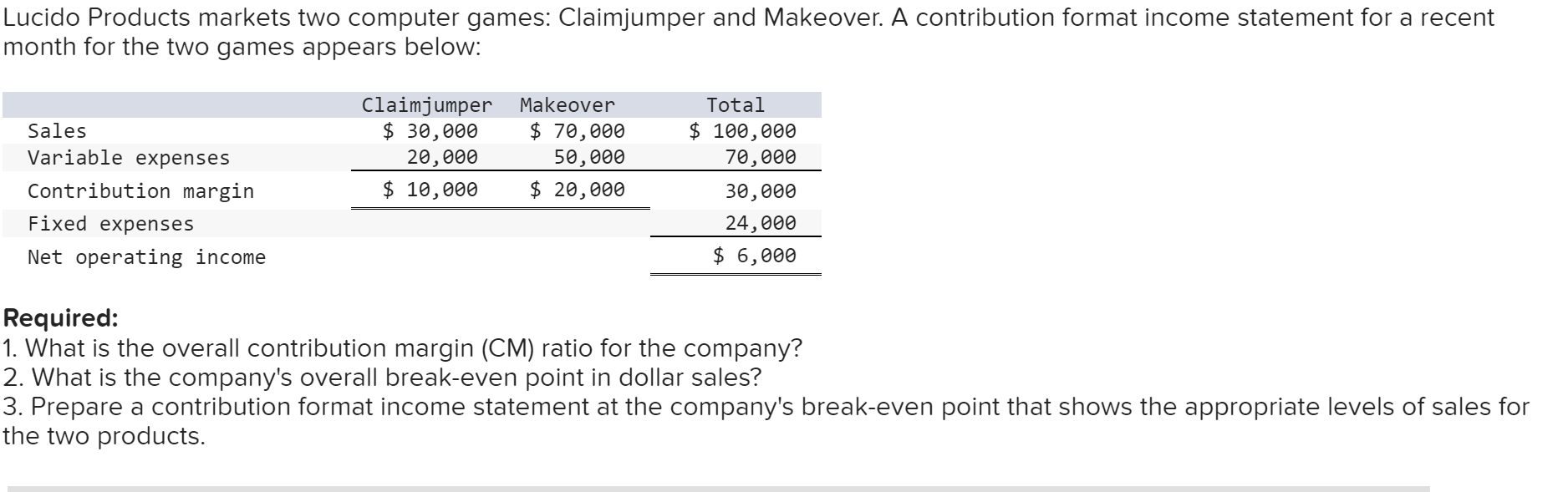 Solved Lucido Products markets two computer games: | Chegg.com