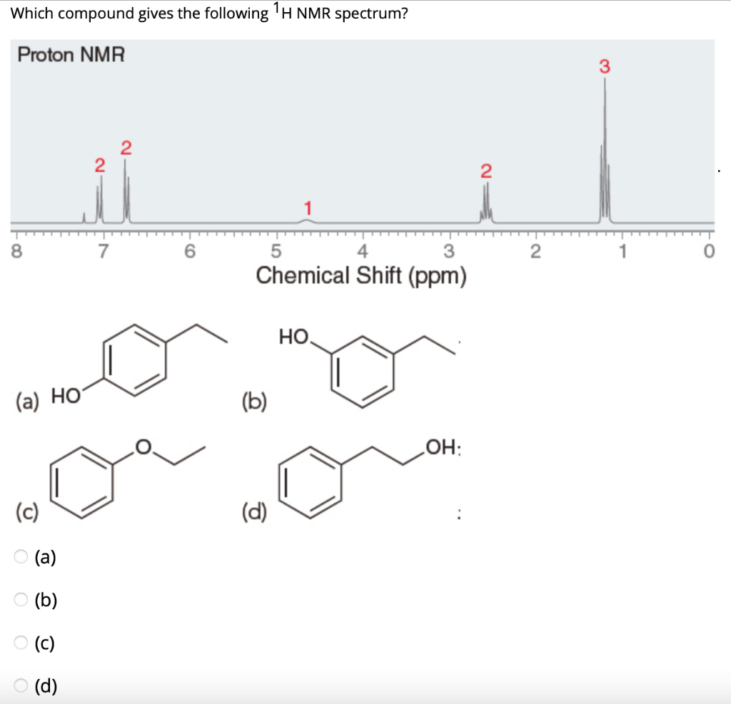 solved-which-compound-gives-the-following-1-h-nmr-spectrum-chegg