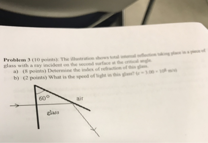 Solved Problem 3 (10 points): The illustration shows total | Chegg.com