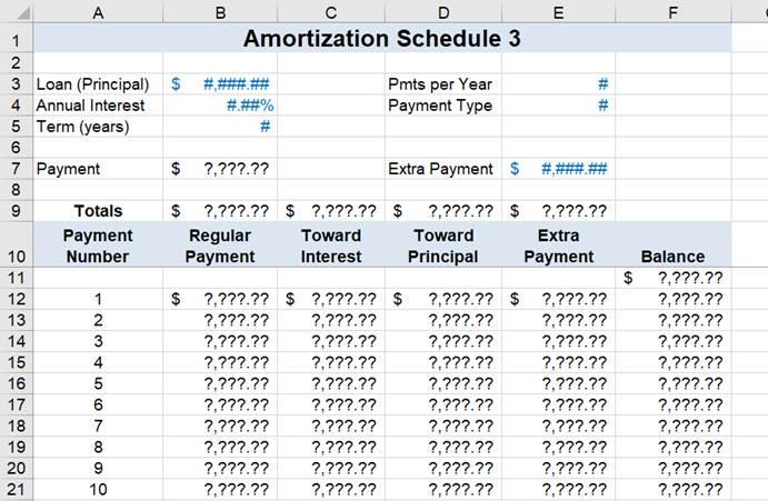 Amortization Table 3 Make a copy of the spreadsheet | Chegg.com