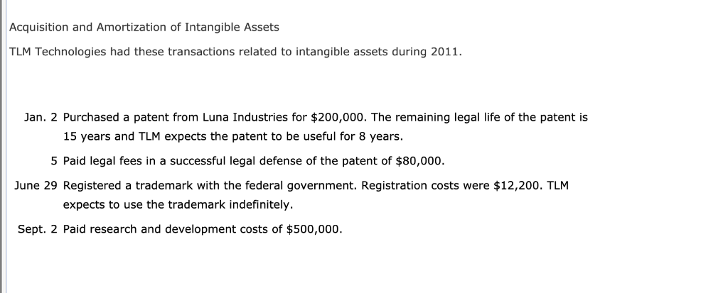 intangible assets from acquisition