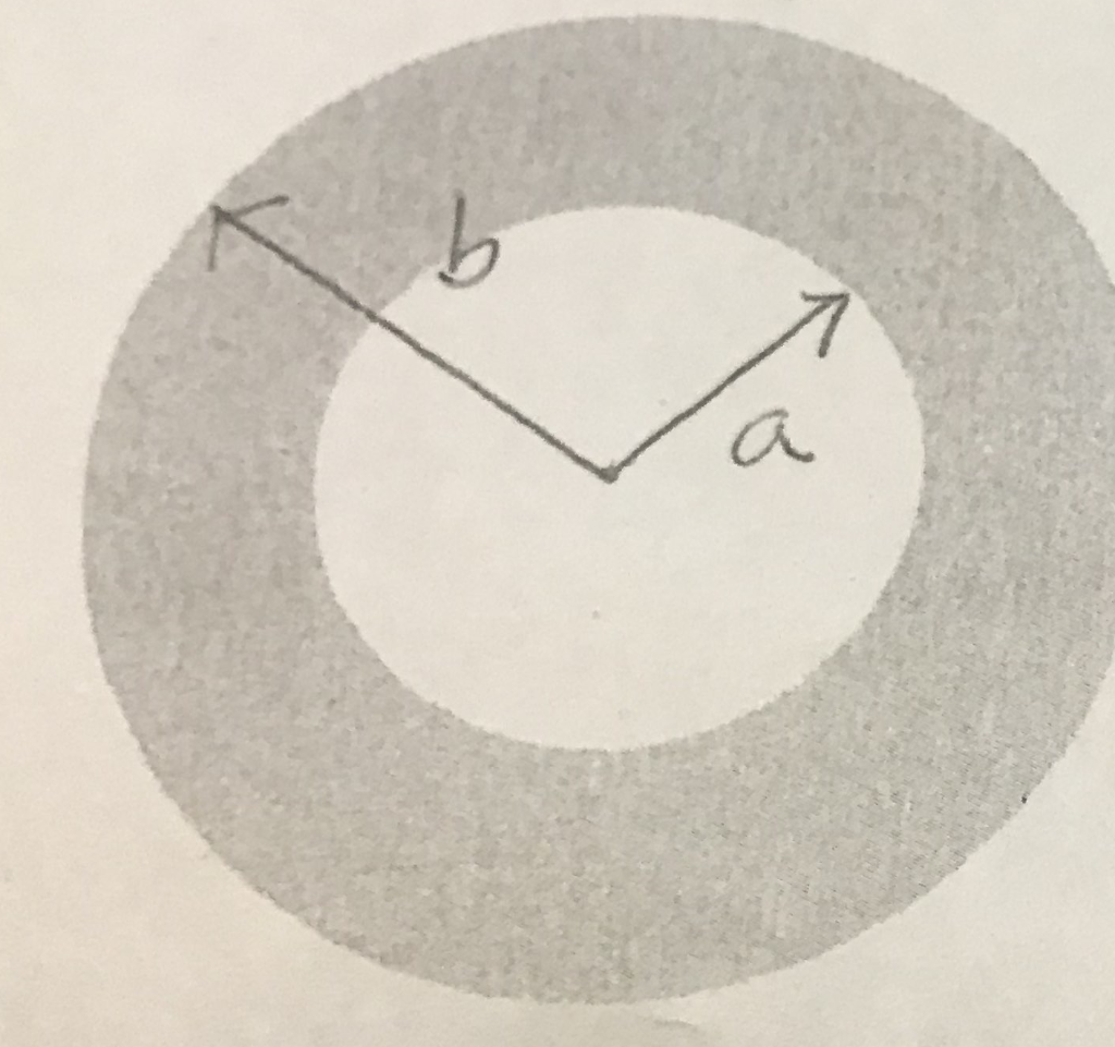 Solved 1. A metal sphere of radius "a" carries charge Q. It