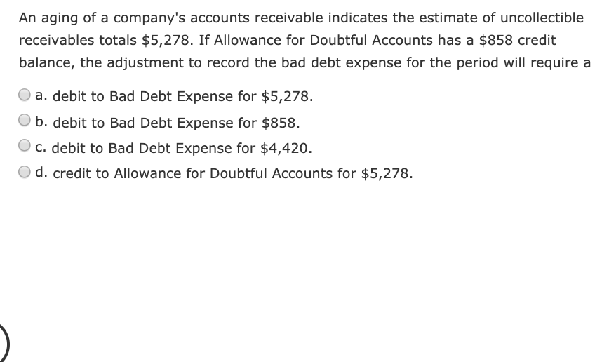 Solved An Aging Of A Company's Accounts Receivable Indicates | Chegg.com