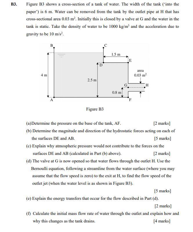 Solved B3. Figure B3 shows a cross-section of a tank of | Chegg.com