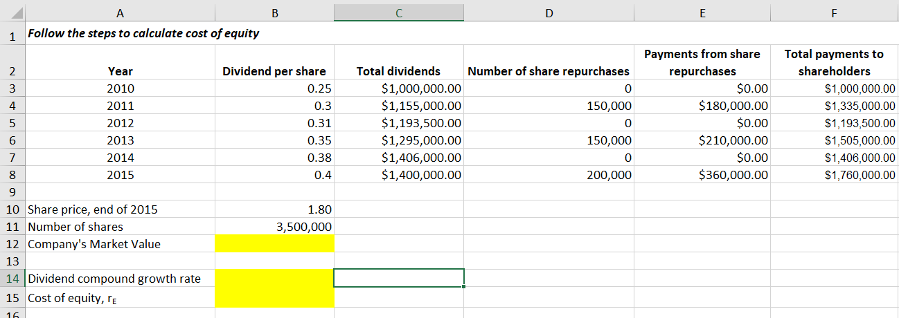 Solved Please show work for highlighted cells | Chegg.com