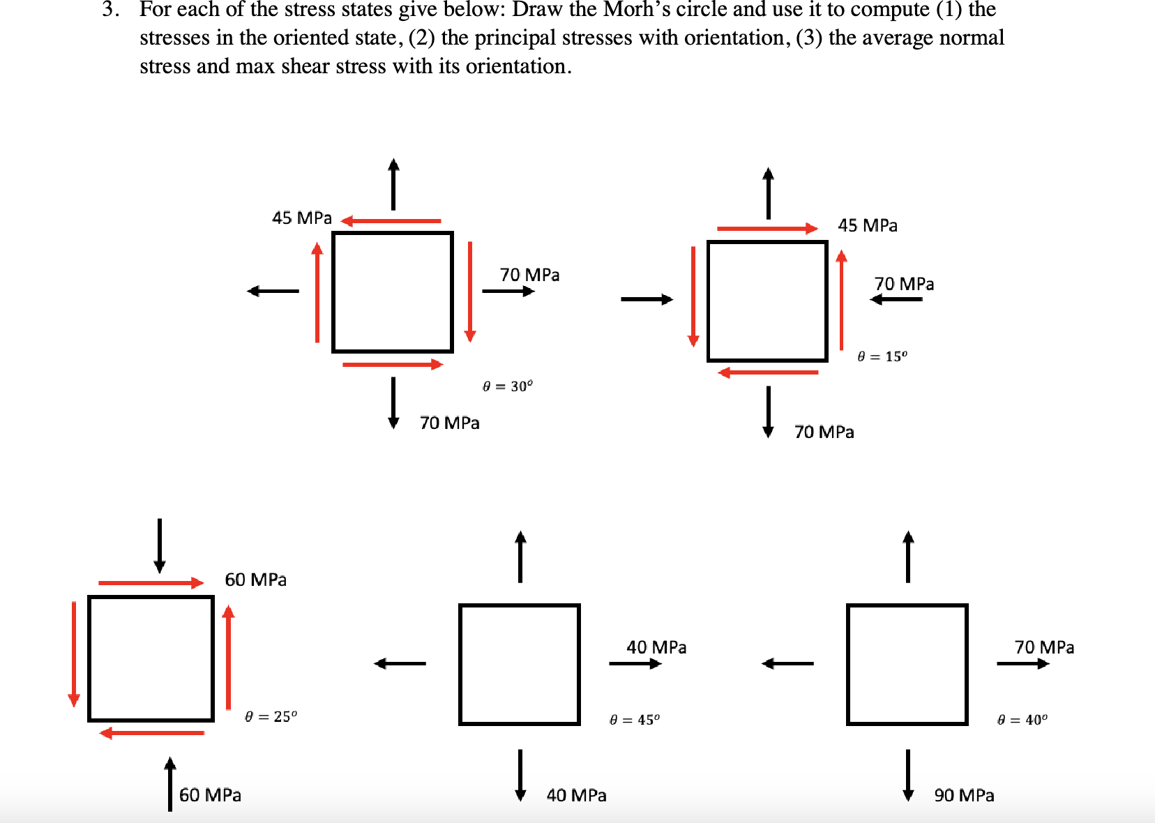 Solved For each of the stress states give below: Draw the | Chegg.com