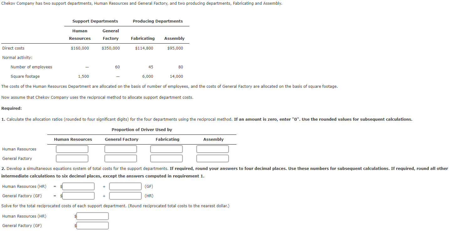 Solved Chekov Company has two support departments, Human