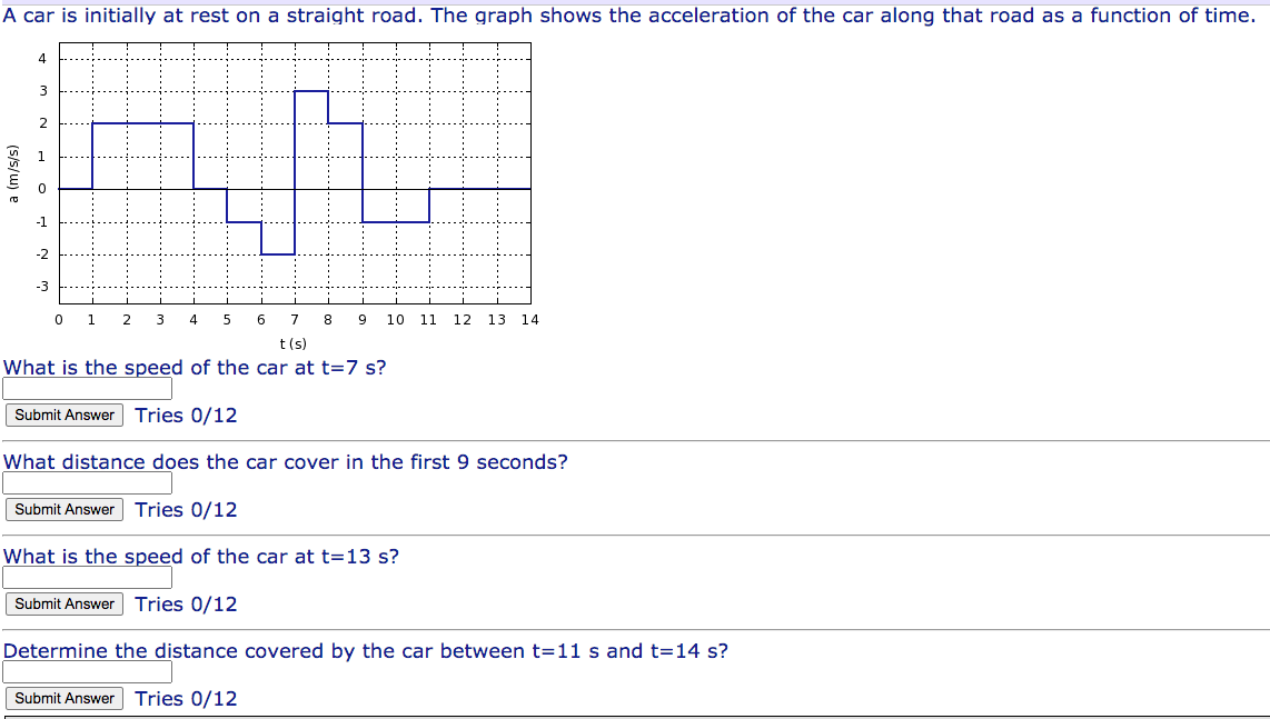 average speed of a greyhound
