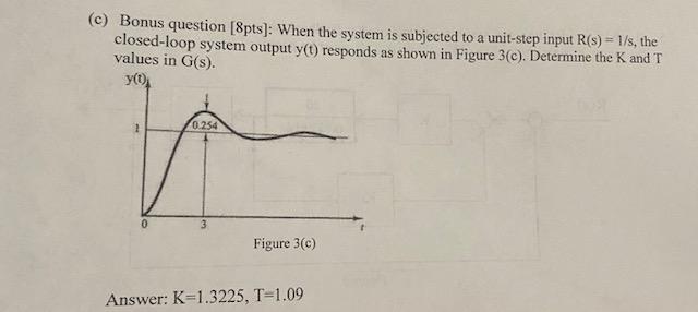 Solved 3. [18] Consider A System Shown In Figure 3(a): R(S) | Chegg.com