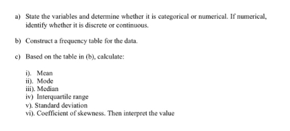 Solved 3. The Bureau Of Labor Statistics Has Sampled 30 | Chegg.com