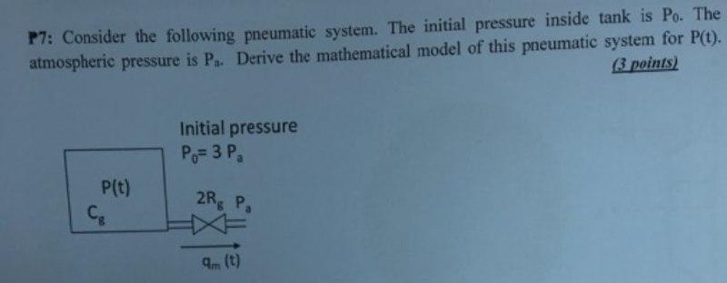 Solved P7: Consider The Following Pneumatic System. The | Chegg.com