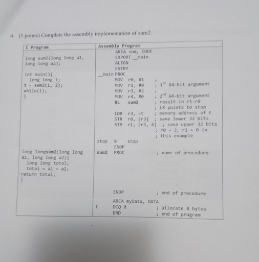 Solved 4 (5 points) Complete the assembly implementation of | Chegg.com