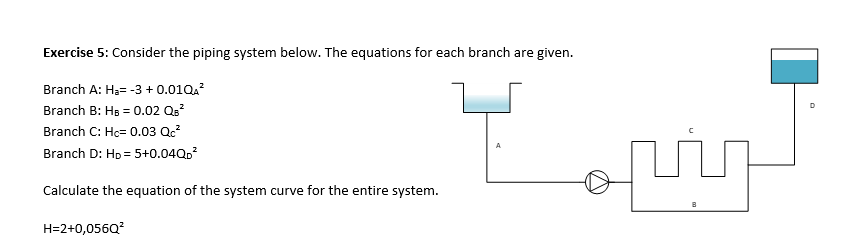 Solved Exercise Consider The Piping System Below The Chegg Com