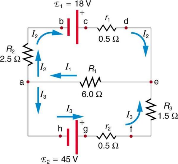 Write the loop rule for the following circuit abcde. | Chegg.com