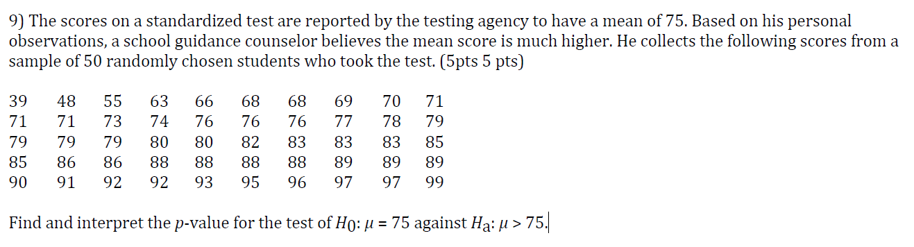 Solved 9) The scores on a standardized test are reported by | Chegg.com