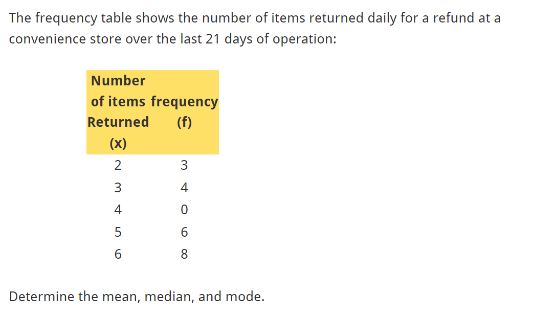 The frequency table shows the number of items returned daily for a refund at a
convenience store over the last 21 days of ope