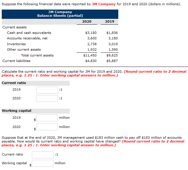 Solved Suppose The Following Financial Data Were Reported By | Chegg.com