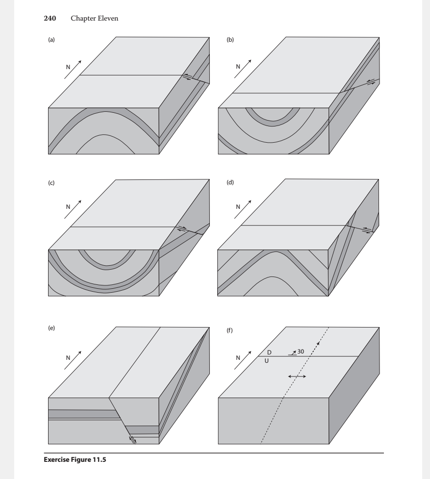 Solved 5. Folds and Faults Combined. See Exercise Figure | Chegg.com