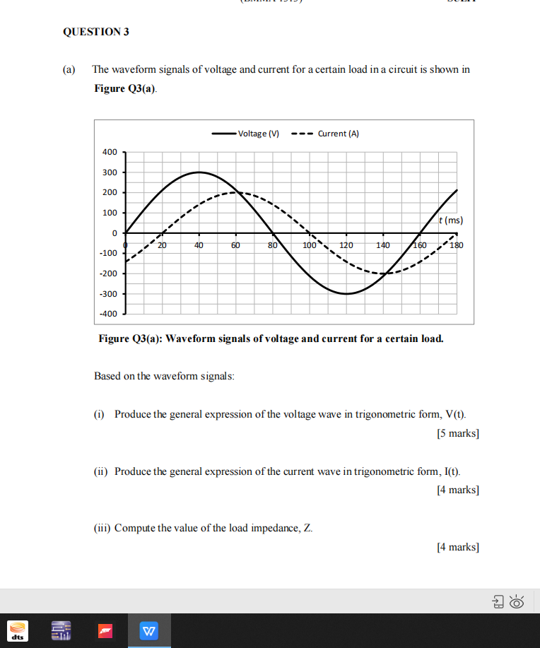 Solved QUESTION 3 (a) The waveform signals of voltage and | Chegg.com