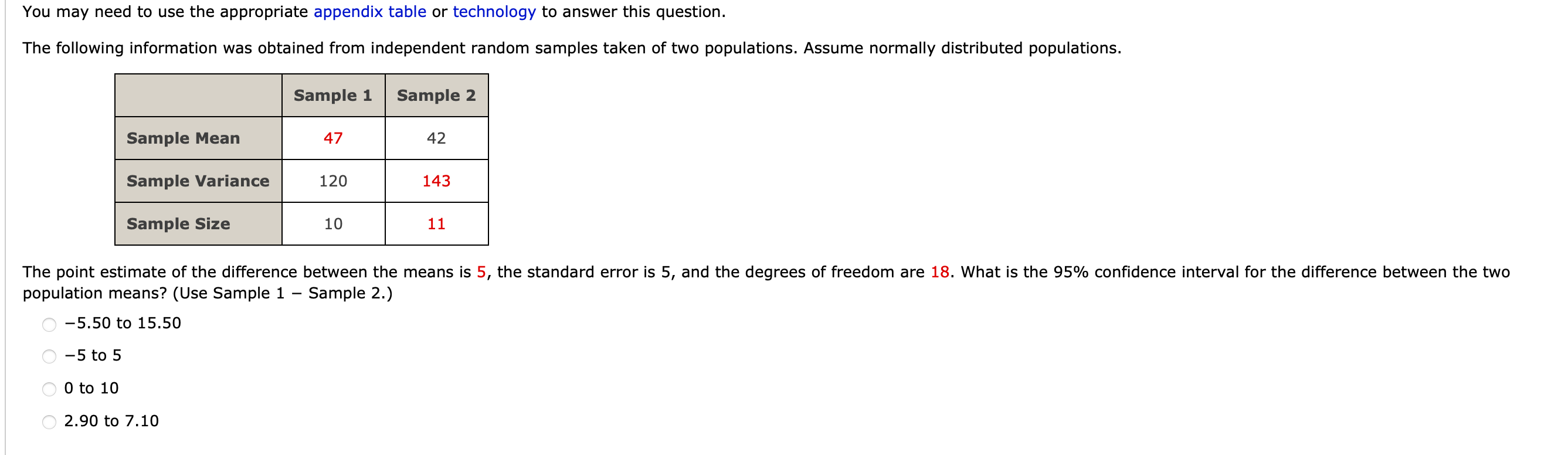 I dont know what the answer is | Chegg.com