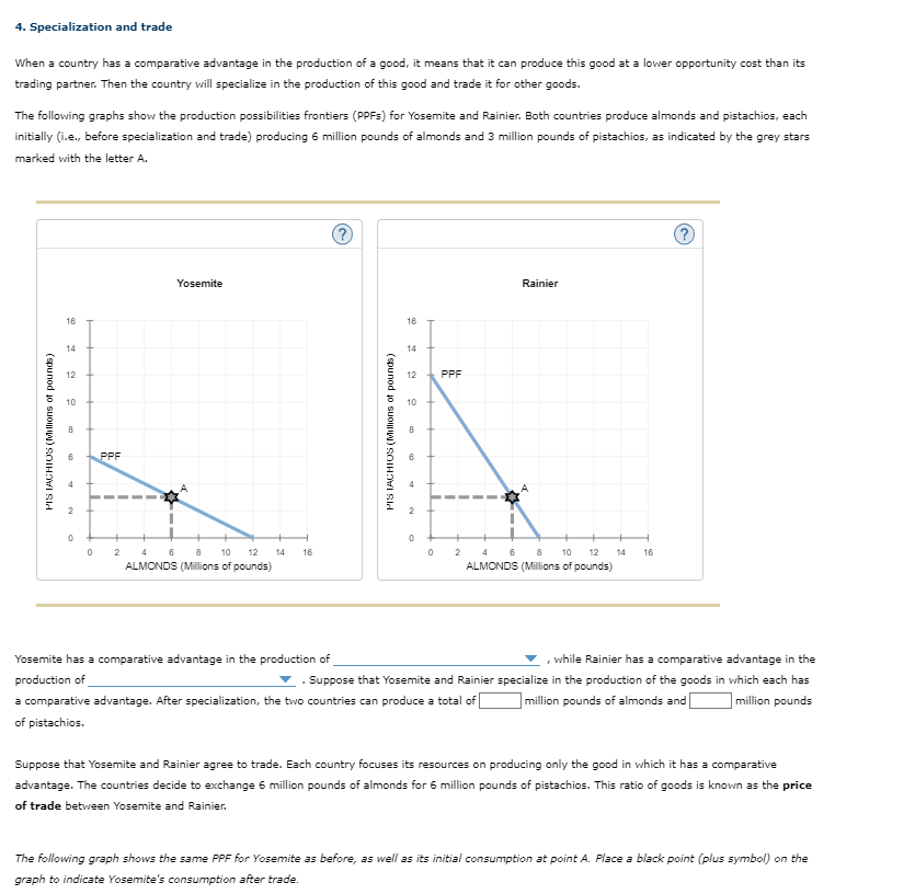 4-specialization-and-trade-when-a-country-has-a-chegg