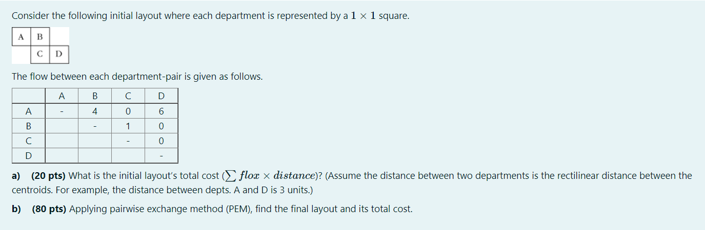 solved-this-is-a-analytical-methods-for-facility-layout-chegg