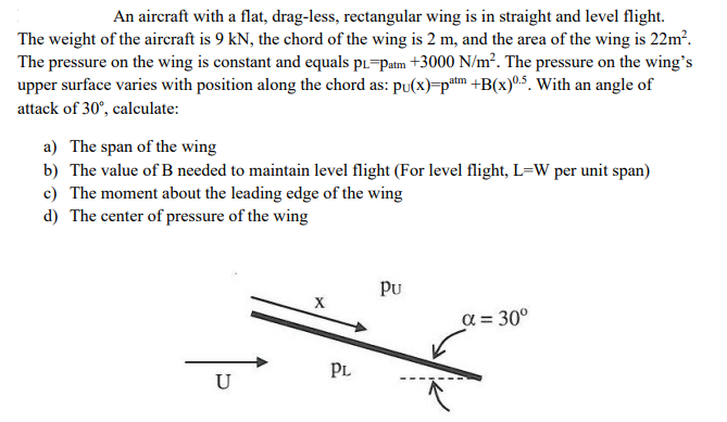 Solved An aircraft with a flat, drag-less, rectangular wing | Chegg.com