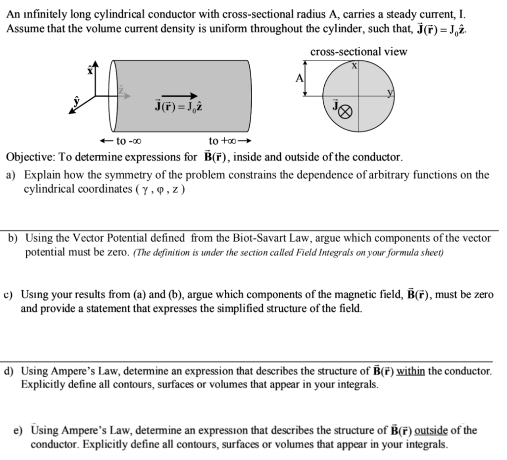 An Infinitely Long Cylindrical Conductor With Cros Chegg Com